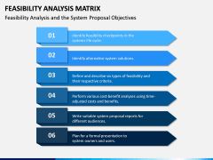 Feasibility Analysis Matrix PPT Slide 11