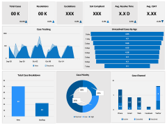 KPI Dashboard PPT Slide 1
