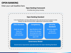 Open Banking PPT slide 7