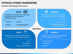 Physical Fitness Framework PPT Slide 12