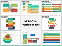 Power and Influence PPT MC Combined