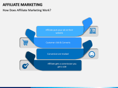Affiliate Marketing PPT Slide 11