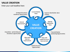 Value Creation PPT Slide 1