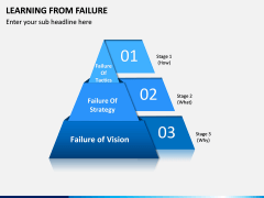 Learning from Failure PPT Slide 8