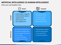 Artificial Vs Human Intelligence PPT Slide 4