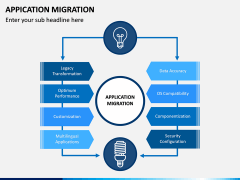 Application Migration PPT Slide 2