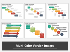 Strategic Choice multicolor combined