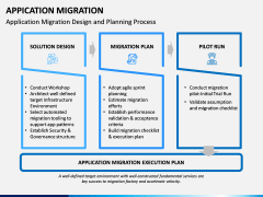 Application Migration PPT Slide 7