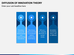 Diffusion of Innovation Theory PPT Slide 3