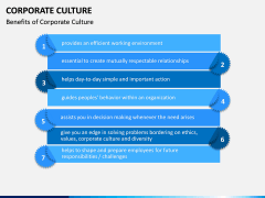 Corporate Culture PPT Slide 15