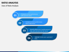 Ratio Analysis PPT Slide 8