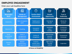 Employee Engagement PPT Slide 4