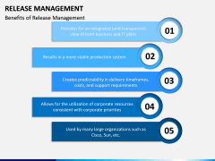Release Management PPT Slide 12