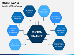 Microfinance PPT Slide 1