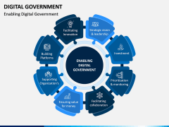 Digital Government PPT Slide 1