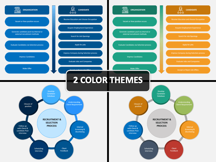 Candidate Selection Process PPT Cover Slide
