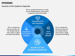 Epidemic PPT Slide 4