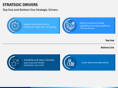 Strategic Drivers PPT Slide 8