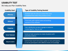Usability Test PPT Slide 9