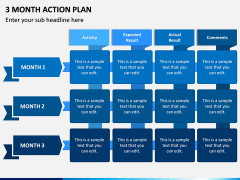 3 Month Action Plan PPT Slide 1