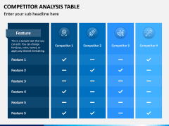 Competitor Analysis Table PPT Slide 5