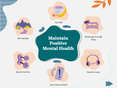 World Mental Health Day free PPT slide 6