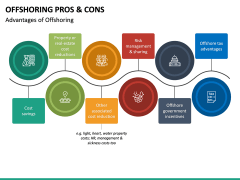 Offshoring Pros and Cons PPT Slide 5