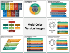 Enneagram Personality System PPT Multicolor Combined 
