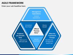 Agile Framework PPT Slide 3