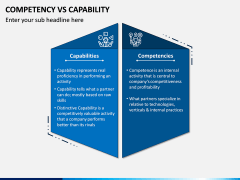 Competency Vs Capability PPT Slide 2
