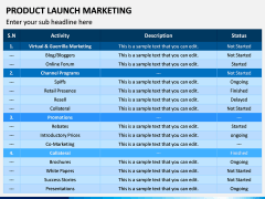 Product Launch Marketing PPT Slide 10