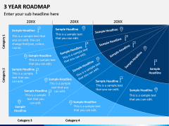 3 Year Roadmap PPT Slide 6