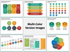 Curriculum Evaluation Multicolor Combined