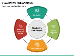 Qualitative Risk Analysis PPT Slide 2