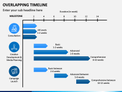 Overlapping Timeline PPT Slide 7