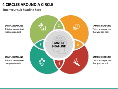 4 Circles Around a Circle PPT Slide 2