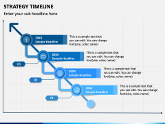 Strategy Timeline PPT Slide 4