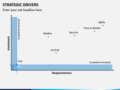 Strategic Drivers PPT Slide 10