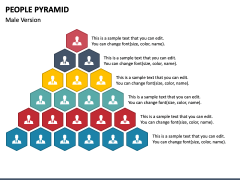 People pyramid free PPT slide 2