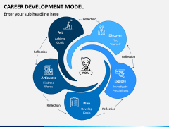 Career Development Model PPT Slide 3