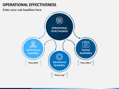Operational Effectiveness PPT Slide 1