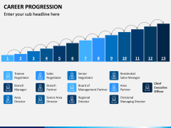 Career Progression PPT Slide 9