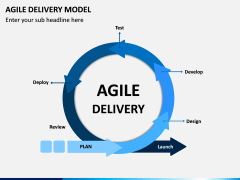 Agile Delivery Model PPT Slide 2