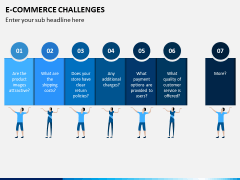 eCommerce Challenges PPT Slide 3