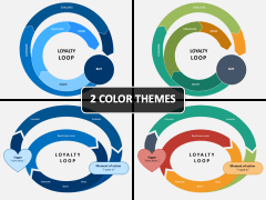 Loyalty Loop PPT Cover Slide