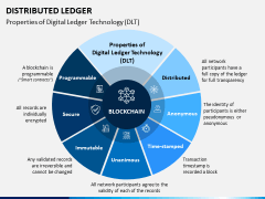 Distributed Ledger PPT Slide 9