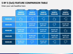 5 By 5 (5x5) Feature Comparison Table PPT Slide 1