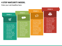 4 Step Maturity Model PPT Slide 2