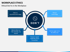 Workplace Ethics PPT Slide 6