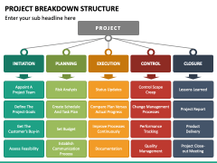 Project Breakdown Structure PPT Slide 2